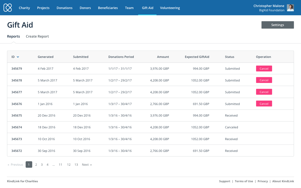 Charity CRM Gift Aid